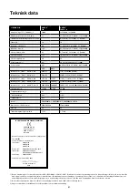 Preview for 41 page of Migatronic OMEGA2 300 User Manual