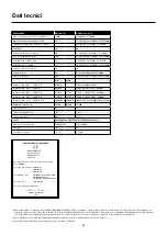 Preview for 49 page of Migatronic OMEGA2 300 User Manual