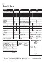 Preview for 42 page of Migatronic OMEGA2 BOOST User Manual