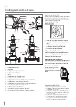 Preview for 44 page of Migatronic OMEGA2 BOOST User Manual