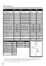 Preview for 50 page of Migatronic OMEGA2 BOOST User Manual