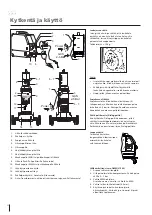 Preview for 60 page of Migatronic OMEGA2 BOOST User Manual