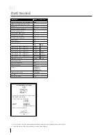 Предварительный просмотр 38 страницы Migatronic OMEGA2 CoWelder 300 User Manual