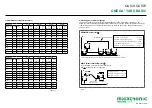 Preview for 5 page of Migatronic OMEGA3 YARD 300 Quick Manual