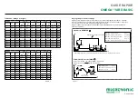 Preview for 7 page of Migatronic OMEGA3 YARD 300 Quick Manual