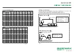 Preview for 9 page of Migatronic OMEGA3 YARD 300 Quick Manual