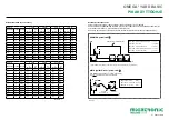 Preview for 13 page of Migatronic OMEGA3 YARD 300 Quick Manual