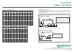 Preview for 15 page of Migatronic OMEGA3 YARD 300 Quick Manual