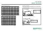 Preview for 21 page of Migatronic OMEGA3 YARD 300 Quick Manual