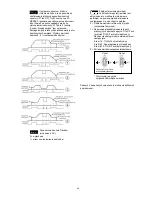 Preview for 99 page of Migatronic PI 200 AC/DC HP Instruction Manual