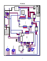 Preview for 116 page of Migatronic PI 200 AC/DC HP Instruction Manual