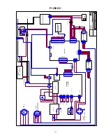 Preview for 117 page of Migatronic PI 200 AC/DC HP Instruction Manual