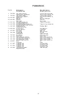 Preview for 123 page of Migatronic PI 200 AC/DC HP Instruction Manual