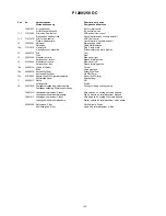 Preview for 129 page of Migatronic PI 200 AC/DC HP Instruction Manual