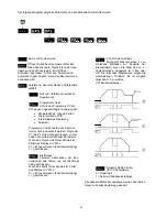 Preview for 32 page of Migatronic PI 200 DC HP Instruction Manual