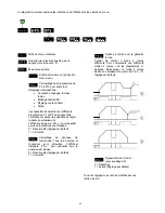 Preview for 42 page of Migatronic PI 200 DC HP Instruction Manual