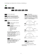 Preview for 62 page of Migatronic PI 200 DC HP Instruction Manual