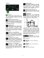 Preview for 69 page of Migatronic PI 200 DC HP Instruction Manual