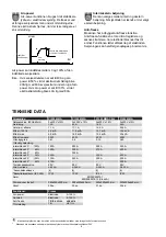 Предварительный просмотр 6 страницы Migatronic PI 250 MMA Instruction Manual