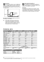 Предварительный просмотр 10 страницы Migatronic PI 250 MMA Instruction Manual