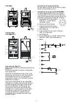 Предварительный просмотр 12 страницы Migatronic PI 250 MMA Instruction Manual