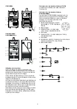 Предварительный просмотр 16 страницы Migatronic PI 250 MMA Instruction Manual