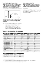 Предварительный просмотр 18 страницы Migatronic PI 250 MMA Instruction Manual