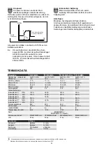 Предварительный просмотр 26 страницы Migatronic PI 250 MMA Instruction Manual