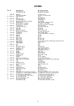 Предварительный просмотр 45 страницы Migatronic PI 250 MMA Instruction Manual