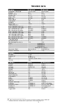 Preview for 15 page of Migatronic PI 350 AC/DC Instruction Manual