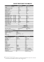 Preview for 51 page of Migatronic PI 350 AC/DC Instruction Manual