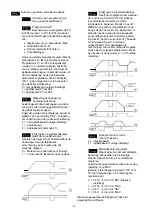 Preview for 62 page of Migatronic PI 350 AC/DC Instruction Manual