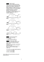 Preview for 74 page of Migatronic PI 350 AC/DC Instruction Manual