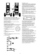 Preview for 79 page of Migatronic PI 350 AC/DC Instruction Manual