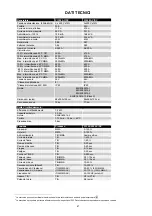 Preview for 87 page of Migatronic PI 350 AC/DC Instruction Manual