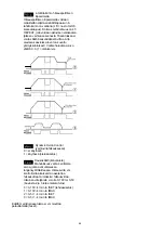 Preview for 98 page of Migatronic PI 350 AC/DC Instruction Manual