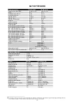 Preview for 111 page of Migatronic PI 350 AC/DC Instruction Manual