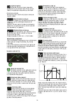 Preview for 129 page of Migatronic PI 350 AC/DC Instruction Manual