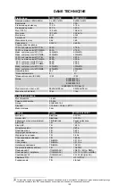 Preview for 135 page of Migatronic PI 350 AC/DC Instruction Manual