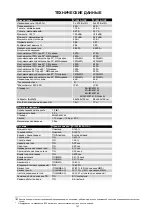 Preview for 147 page of Migatronic PI 350 AC/DC Instruction Manual