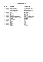 Preview for 153 page of Migatronic PI 350 AC/DC Instruction Manual