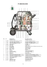 Preview for 154 page of Migatronic PI 350 AC/DC Instruction Manual