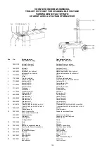 Preview for 158 page of Migatronic PI 350 AC/DC Instruction Manual