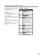 Preview for 5 page of Migatronic PI 500 ROBO User Manual