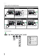 Preview for 6 page of Migatronic PI 500 ROBO User Manual