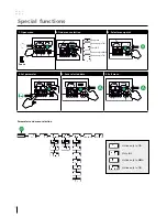 Preview for 14 page of Migatronic PI 500 ROBO User Manual