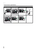 Preview for 32 page of Migatronic PI 500 ROBO User Manual