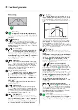 Preview for 10 page of Migatronic PI PLASMA Manual