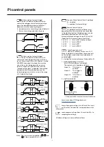 Preview for 14 page of Migatronic PI PLASMA Manual