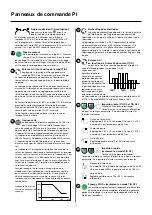 Preview for 23 page of Migatronic PI PLASMA Manual